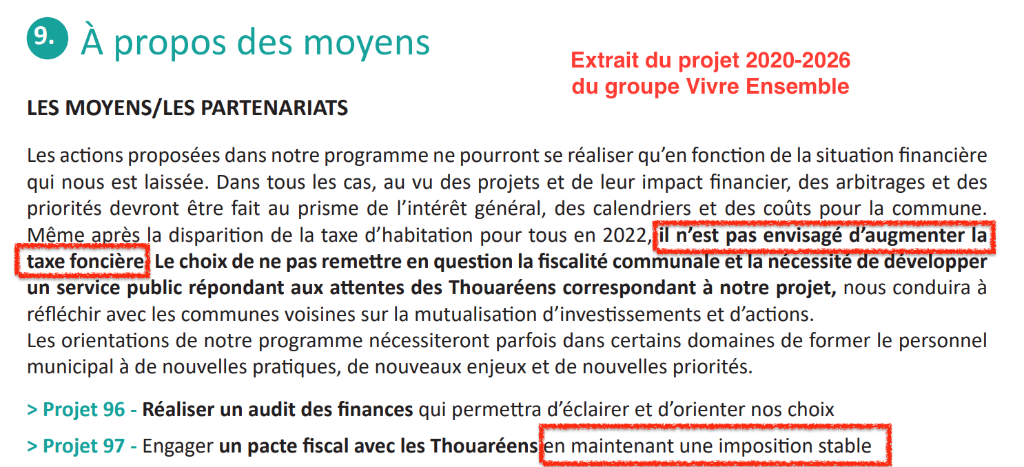 La Maire et son équipe renoncent à leur engagement de ne pas augmenter la fiscalité